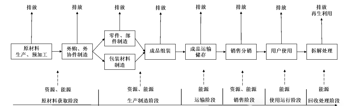 图片.png 图片.png