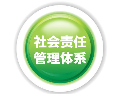 社会责任管理体系.jpg