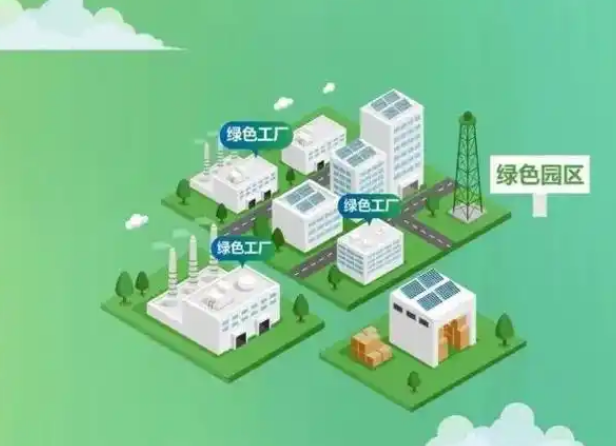 绿色园区的申报评价条件