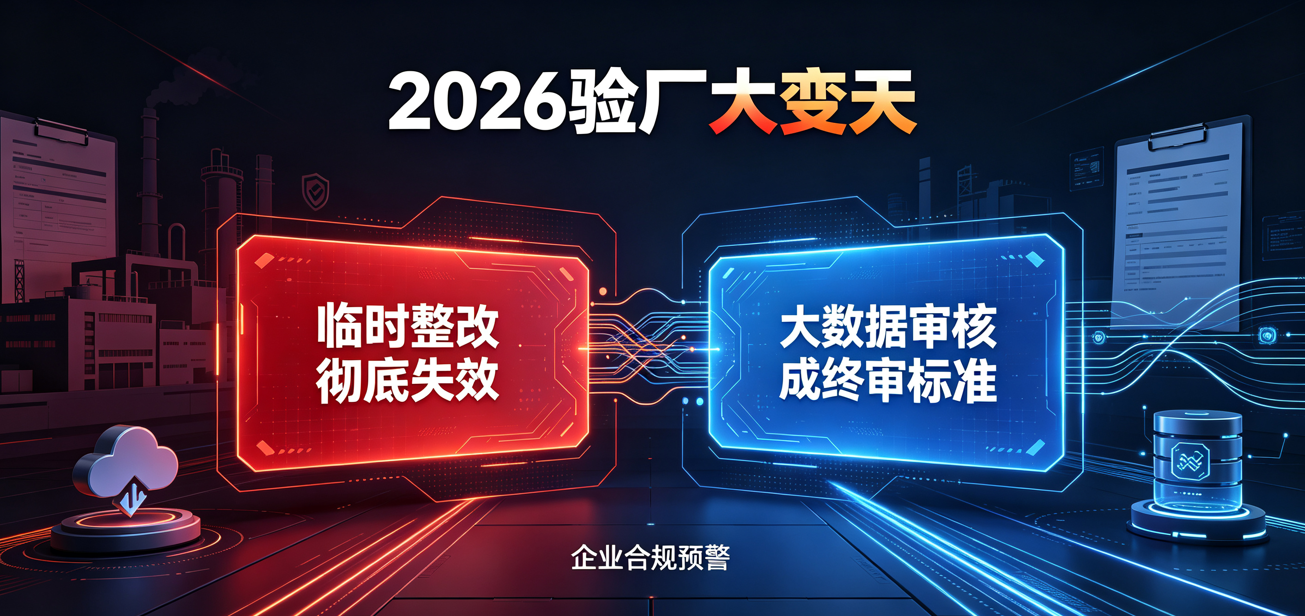 2026年大数据验厂，5 个致命认知误区